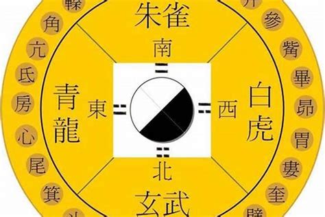 朱雀 玄武 方位|四象